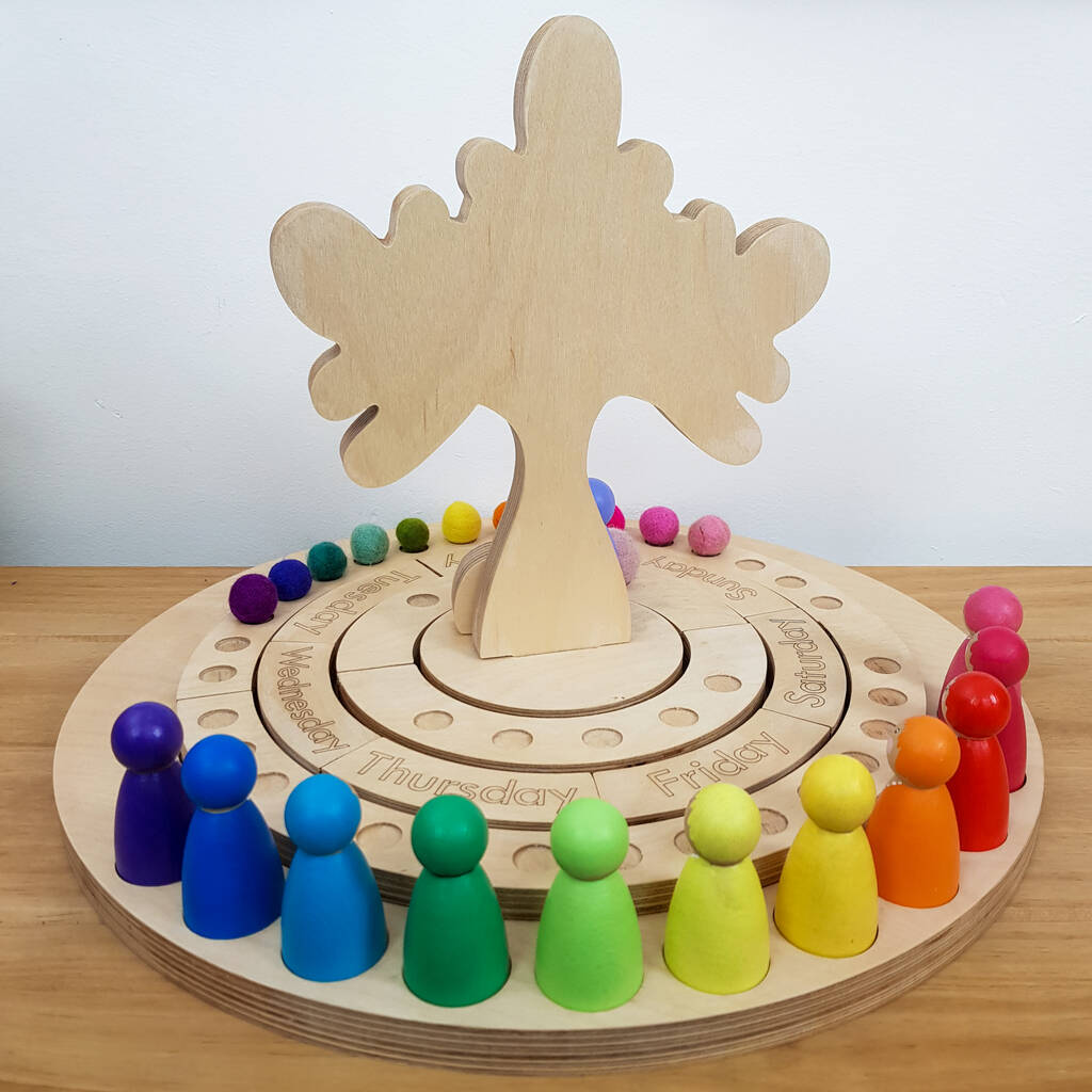 Waldorf Perpetual Calendar And Celebration Tree By Hellion Toys