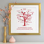 Personalised Silver Anniversary Family Tree Print, thumbnail 10 of 11