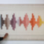 Medium Macrame Wall Hanging 'Suono', thumbnail 5 of 6