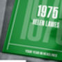 Your Year In Headlines 1975 Milestone Newspaper Book, thumbnail 7 of 8