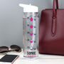 Personalised 'Hydration Tracker' Island Water Bottles, thumbnail 3 of 5