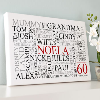 Personalised 60th Birthday Word Art Print, 4 of 12