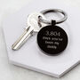 Personalised Days You've Been My Daddy Keyring, thumbnail 1 of 4