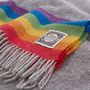 Traditional Rainbow Stripe Wool Picnic Rug, thumbnail 2 of 3