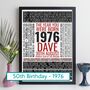 Personalised 50th Birthday Print Year Facts 1976 Gift, thumbnail 1 of 12