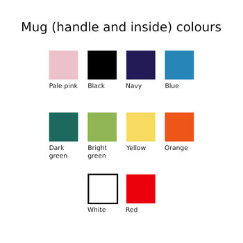 Colourful Camera Icons Mug, 3 of 5