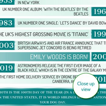 Personalised 16th Birthday Print Day You Were Born 2008, 10 of 12