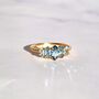 Ombre Blue Topaz Ring In Silver And Gold Vermeil, thumbnail 4 of 11