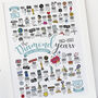 Personalised 60th Diamond Wedding Anniversary Print, thumbnail 10 of 10