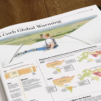 Climate Change Personalised Iconic History Book, 2 of 11