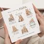 I Love My Mama Bear Birthday Card, thumbnail 1 of 7