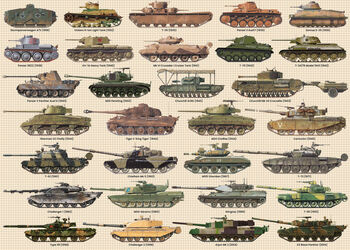 Battle Tanks 1000 Piece Jigsaw, 3 of 4