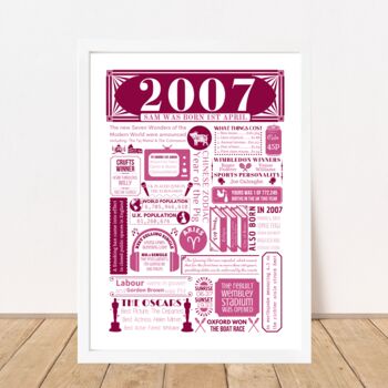 2007 Personalised 18th Birthday Fact Poster, 2 of 10