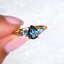 London Blue And Swiss Blue Topaz Ring Sterling Silver, thumbnail 5 of 9