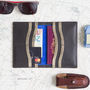 Deluxe Leather Passport Wallet, thumbnail 3 of 6