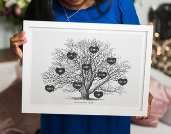 Personalised Vintage Family Tree Drawing Print, 2 of 3