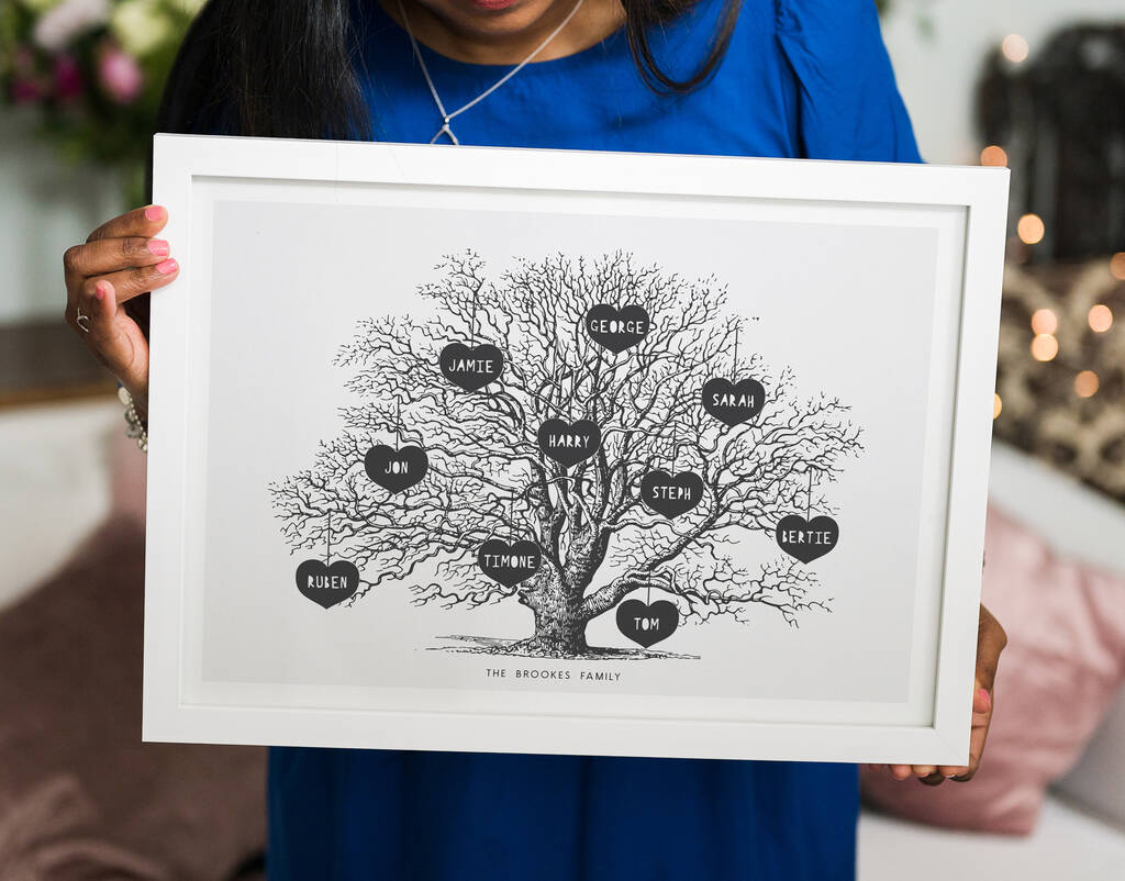 Personalised Vintage Family Tree Drawing Print, 1 of 2
