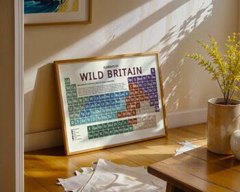 Wild Britain Periodic Table Art Print, 5 of 12