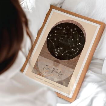 Personalised Family Constellation Abstract Art Print, 3 of 7