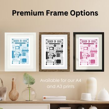 Born In 1986 Personalised 40th Birthday Fact Poster, 5 of 9
