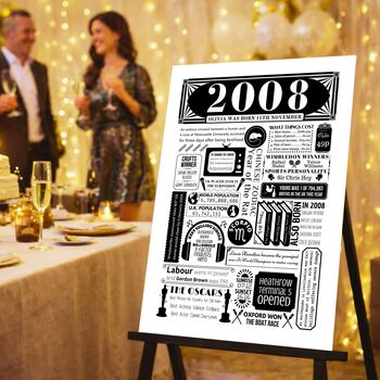 2008 Personalised 18th Birthday Fact Poster, 7 of 9