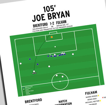 Joe Bryan First Goal Championship Play–Off Final 2020 Fulham Print, 2 of 2