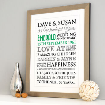 Personalised Emerald Wedding Anniversary Art, 4 of 9