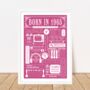 1965 Personalised 60th Birthday Fact Print Gift, thumbnail 6 of 10