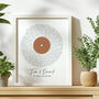 First Dance Personalised Print | Anniversary Gift For Couples, thumbnail 2 of 4