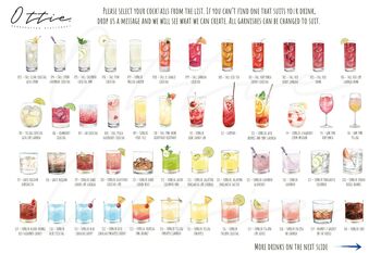 Personalised Cocktail Posters, 5 of 8