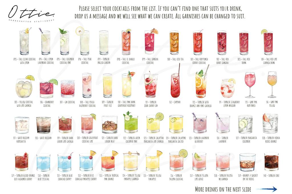 Personalised Cocktail Posters By Ottie Design