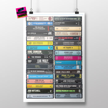 57th Birthday Personalised Print Music From 1969, 9 of 10