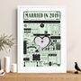 Married In 2019 Map Print, Personalised 7th Wool Anniversary Gift, thumbnail 4 of 12