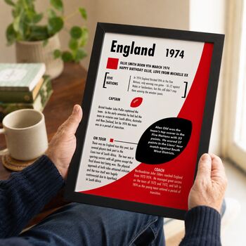 Personalised England Rugby Print – Custom Season Gift For Rugby Fans, 8 of 10
