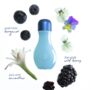 Wild Berry Fragrance Oil 10ml, thumbnail 3 of 4