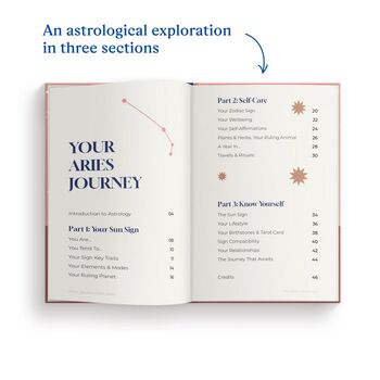 Aries Star Sign Gift Personalised Astrology Zodiac Book, 2 of 10