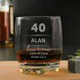Engraved 40th Birthday Glass, thumbnail 1 of 3