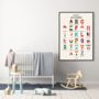 Alphabet Of Asian Countries + Flags Wall Art Poster, thumbnail 2 of 3