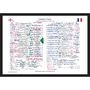 England V France, Five Nations 1991. Rugby Commentary Sheet, thumbnail 1 of 7