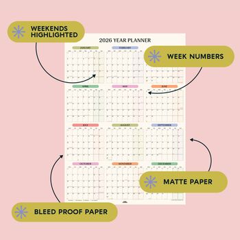 2026 Pastel Monthly Grid Wall Planner | A1 Portrait, 2 of 3