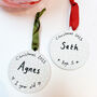 Hand Painted Personalised Portrait Christmas Bauble, thumbnail 5 of 8