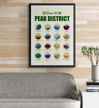 Welcome To The Peak District Art Print, 2 of 5