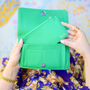 Personalised Travel Wallet With Card Holder Purse, thumbnail 5 of 7