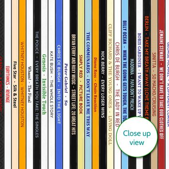 Personalised 40th Birthday Print Music Gift Year 1986, 3 of 8