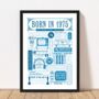 Born In 1975 Personalised 50th Birthday Fact Poster, thumbnail 3 of 9