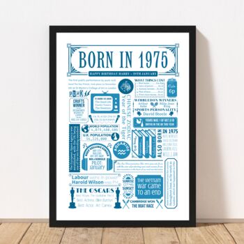 Born In 1975 Personalised 50th Birthday Fact Poster, 3 of 9