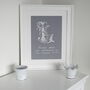 Personalised Embroidered Christening Picture, thumbnail 1 of 4