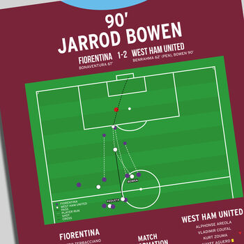 Jarrod Bowen Europa League 2022 West Ham Print, 2 of 2