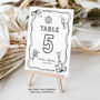 Hand Drawn Whimsical Wedding Welcome Sign, thumbnail 7 of 8