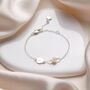 Personalised Sterling My First Pearl Disc Bracelet – Christening, Birthday Or Flower Girl Gift, thumbnail 1 of 4